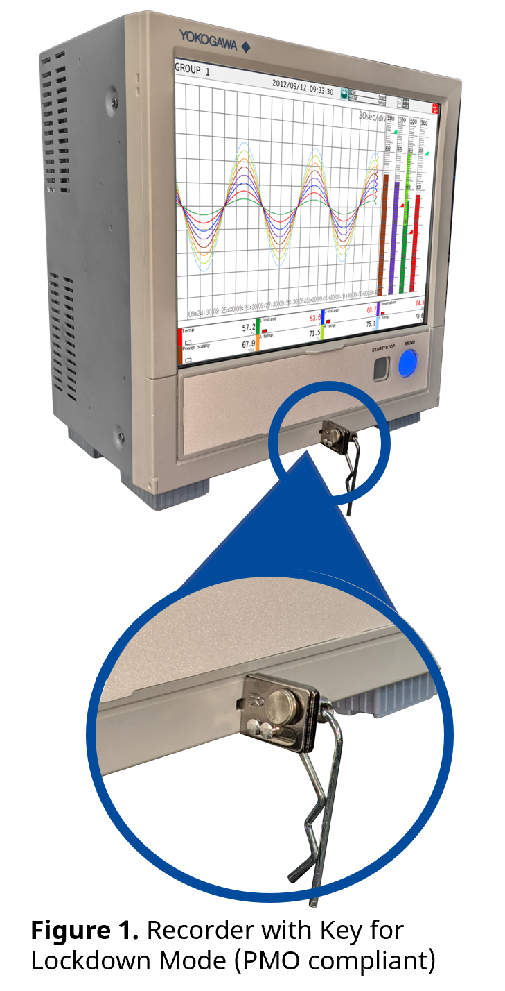 Continuous Recording Solutions for the Pasteurization Milk Ordinance